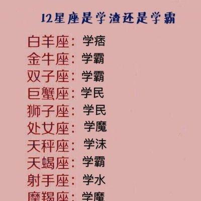 什么星座成绩最好 学习成绩很好的星座