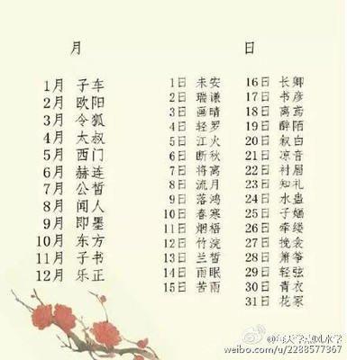 10月1日出生命运如何和星座是什么