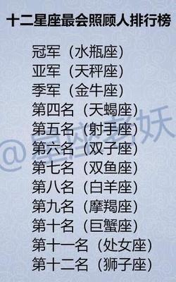 什么星座最会照顾人的 让人很温暖很体贴的人