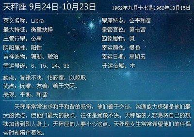 10月23日出生的到底是什么星座呀