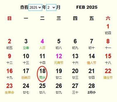 2025年农历二月十七是黄道吉日好日子吗