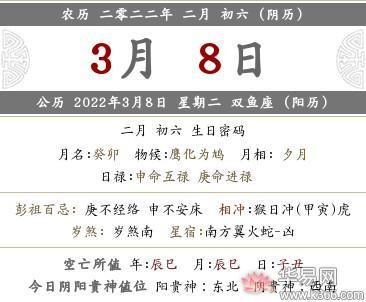 2025年农历二月十三吉时时辰,时辰宜忌查询