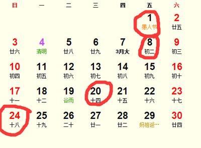 2025年农历二月十三是黄道吉日好日子吗