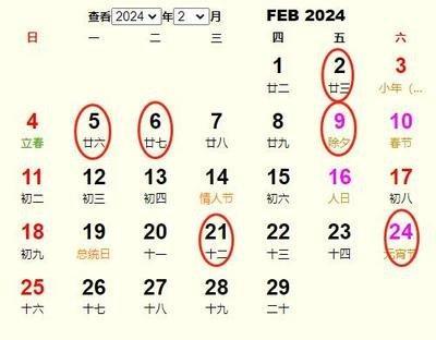 2025年农历二月十四宜忌是什么