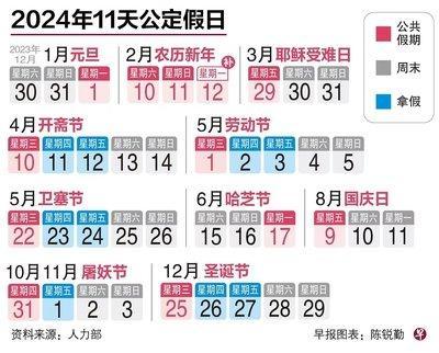2025年农历二月十四宜忌是什么