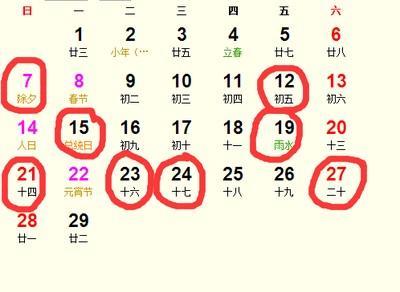 2025年农历二月十四是几月几号 是什么日子