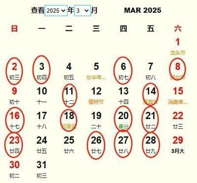2025年农历二月十四是几月几号 是什么日子