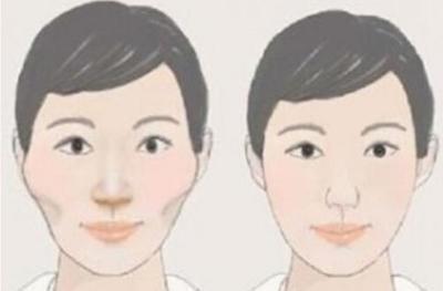 会克夫的四种女人面相 什么面相的女人克夫严重
