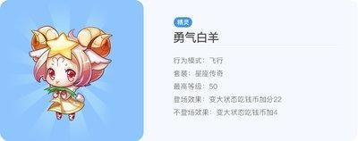 什么星座脑子不好用 哪些人的脑子不好用