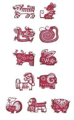 1989年7月11日中午11-13点出生性格、运势和命运