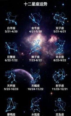 11月12日出生命运如何和星座是什么