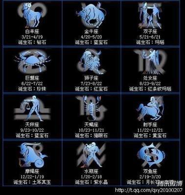 11月18日出生命运如何和星座是什么