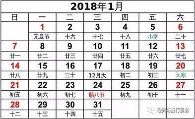 1971年12月18日傍晚17-19点出生性格、运势和命运
