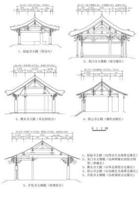 什么是四柱  四柱基本构成  四柱基本构成举例分析 什么是四柱  四柱基本构成  四柱基本构成举例分析