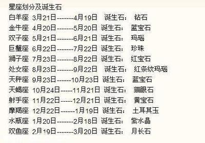 11月19日出生命运如何和星座是什么