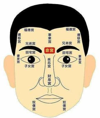会赚钱又特别顾家的好男人面相 好男人到底长什么样