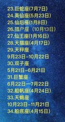 11月19日出生命运如何和星座是什么