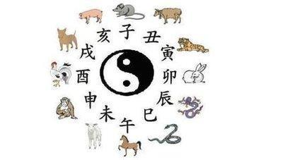 1987年5月11日晚上21-23点出生性格、运势和命运