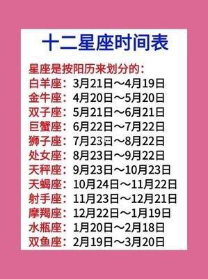 11月21日出生命运如何和星座是什么