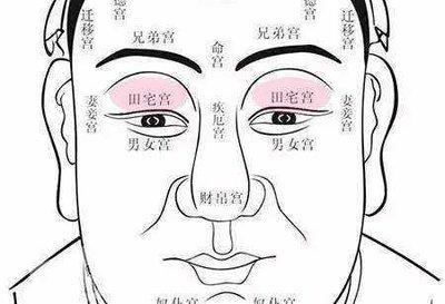 什么是旺妻相 面相如何的男人能旺妻 什么是旺妻相 面相如何的男人能旺妻
