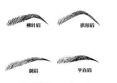 什么是柳叶眉 长有柳叶眉的人运势如何