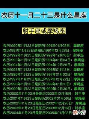 11月4日出生命运如何和星座是什么