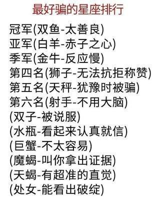 12星座中最厉害的星座排行榜实力强