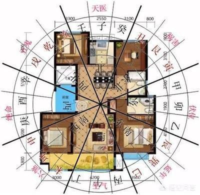 买房风水什么房不买 这些住宅不要买
