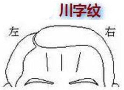 什么是面部风水的地阁方圆 地阁方圆的人命运如何