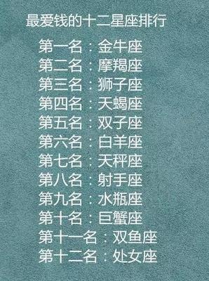 12星座中谁是老大 看看第一名是谁