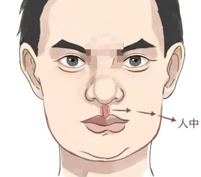 什么样人的面相好有福 这些面相的人命好