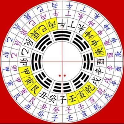 什么样八字住什么宅(什么样的八字适合戴什么)