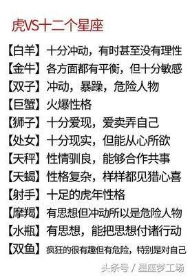 12星座性子急最易发怒的星座性格暴躁