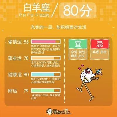 1981年9月28日傍晚17-19点出生性格、运势和命运