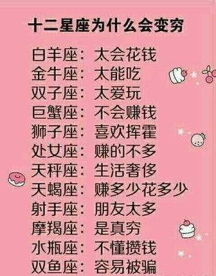 12星座最穷的星座排名第一名是谁