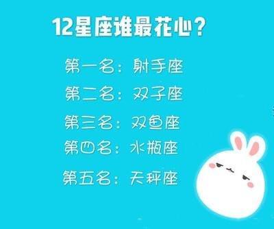 12星座男花心大排行榜第一名是谁