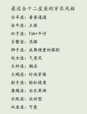 12星座男花心大排行榜第一名是谁
