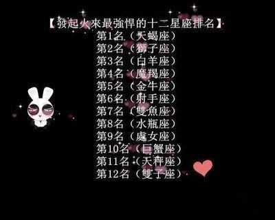 12星座综合实力排名 综合实力最强的星座有哪些