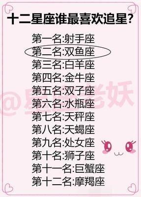 12星座谁是老大  领导能力真的强