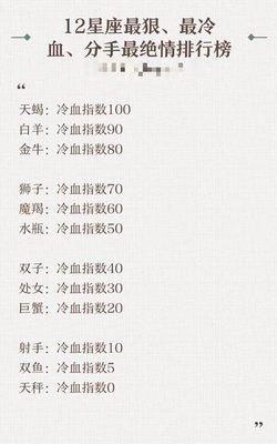 12星座谁最冷血 根本就是惹不起的人