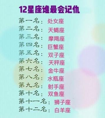 12星座谁最冷血 根本就是惹不起的人