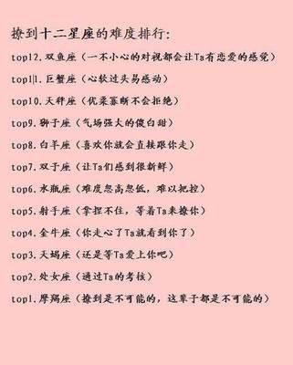 12星座谁最有个性 最有自己性格的人