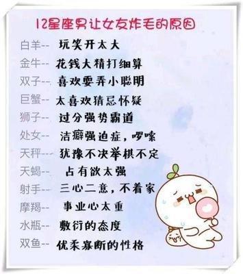 12星座谁最爱花钱 到底什么星座的人很喜欢花钱