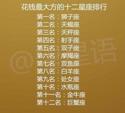 12星座谁最爱花钱 到底什么星座的人很喜欢花钱