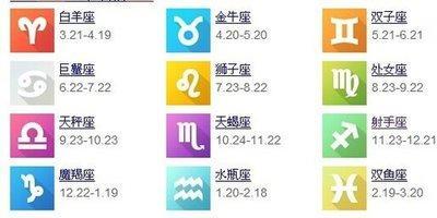 12月1日出生命运如何和星座是什么