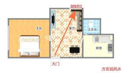 住宅内的这些格局都会破坏阳宅风水