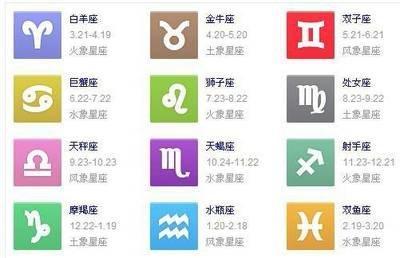 12月3日出生命运如何和星座是什么