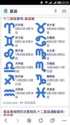 12月3日出生命运如何和星座是什么