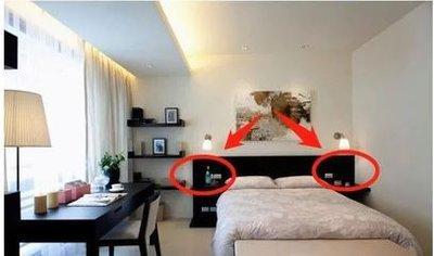 什么样的住宅风水会影响夫妻感情相处不好