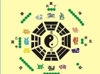 了解一下什么样的风水会影响身体健康